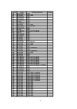 Предварительный просмотр 36 страницы Panasonic CT30WC14J - 30" COLOR TV Service Manual