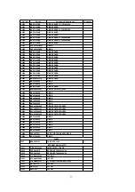 Предварительный просмотр 37 страницы Panasonic CT30WC14J - 30" COLOR TV Service Manual