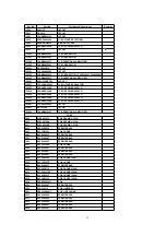 Предварительный просмотр 39 страницы Panasonic CT30WC14J - 30" COLOR TV Service Manual