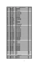 Предварительный просмотр 41 страницы Panasonic CT30WC14J - 30" COLOR TV Service Manual