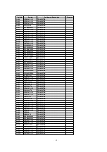 Предварительный просмотр 42 страницы Panasonic CT30WC14J - 30" COLOR TV Service Manual