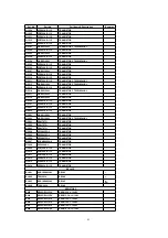 Предварительный просмотр 43 страницы Panasonic CT30WC14J - 30" COLOR TV Service Manual