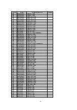 Предварительный просмотр 44 страницы Panasonic CT30WC14J - 30" COLOR TV Service Manual