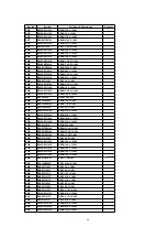 Предварительный просмотр 46 страницы Panasonic CT30WC14J - 30" COLOR TV Service Manual