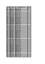 Предварительный просмотр 48 страницы Panasonic CT30WC14J - 30" COLOR TV Service Manual