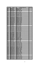 Предварительный просмотр 50 страницы Panasonic CT30WC14J - 30" COLOR TV Service Manual