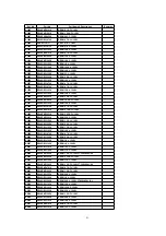 Предварительный просмотр 51 страницы Panasonic CT30WC14J - 30" COLOR TV Service Manual