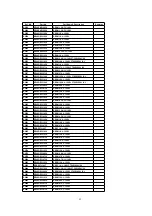 Предварительный просмотр 52 страницы Panasonic CT30WC14J - 30" COLOR TV Service Manual