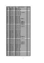 Предварительный просмотр 53 страницы Panasonic CT30WC14J - 30" COLOR TV Service Manual