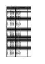 Предварительный просмотр 54 страницы Panasonic CT30WC14J - 30" COLOR TV Service Manual