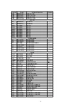 Предварительный просмотр 55 страницы Panasonic CT30WC14J - 30" COLOR TV Service Manual