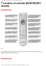 Предварительный просмотр 84 страницы Panasonic CT30WC14J - 30" COLOR TV Service Manual