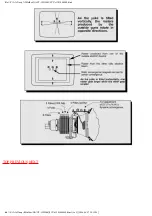 Предварительный просмотр 105 страницы Panasonic CT30WC14J - 30" COLOR TV Service Manual