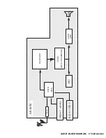 Предварительный просмотр 234 страницы Panasonic CT30WC14J - 30" COLOR TV Service Manual