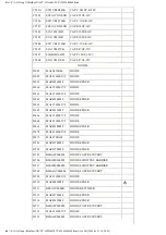 Предварительный просмотр 271 страницы Panasonic CT30WC14J - 30" COLOR TV Service Manual