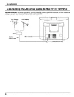 Preview for 8 page of Panasonic CT30WX50 - 30" TAU MODEL TV Operating Instructions Manual