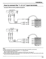 Preview for 11 page of Panasonic CT30WX50 - 30" TAU MODEL TV Operating Instructions Manual