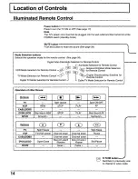 Preview for 14 page of Panasonic CT30WX50 - 30" TAU MODEL TV Operating Instructions Manual