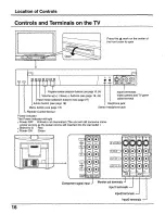 Preview for 16 page of Panasonic CT30WX50 - 30" TAU MODEL TV Operating Instructions Manual