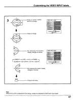 Preview for 47 page of Panasonic CT30WX50 - 30" TAU MODEL TV Operating Instructions Manual