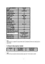 Preview for 11 page of Panasonic CT32E14J - 32" COLOR TV Service Manual