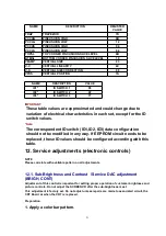 Preview for 21 page of Panasonic CT32E14J - 32" COLOR TV Service Manual