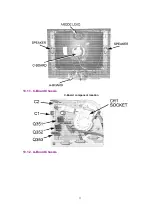 Preview for 33 page of Panasonic CT32E14J - 32" COLOR TV Service Manual