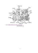 Preview for 34 page of Panasonic CT32E14J - 32" COLOR TV Service Manual