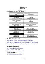 Preview for 36 page of Panasonic CT32E14J - 32" COLOR TV Service Manual