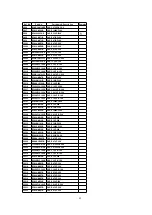 Preview for 45 page of Panasonic CT32E14J - 32" COLOR TV Service Manual