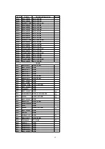 Preview for 47 page of Panasonic CT32E14J - 32" COLOR TV Service Manual