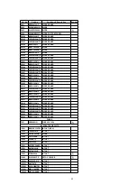 Preview for 48 page of Panasonic CT32E14J - 32" COLOR TV Service Manual