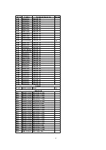 Preview for 51 page of Panasonic CT32E14J - 32" COLOR TV Service Manual