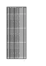 Preview for 52 page of Panasonic CT32E14J - 32" COLOR TV Service Manual