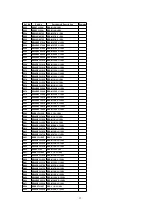 Preview for 53 page of Panasonic CT32E14J - 32" COLOR TV Service Manual