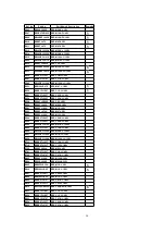 Preview for 54 page of Panasonic CT32E14J - 32" COLOR TV Service Manual