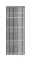 Preview for 55 page of Panasonic CT32E14J - 32" COLOR TV Service Manual