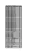 Preview for 56 page of Panasonic CT32E14J - 32" COLOR TV Service Manual