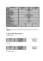 Preview for 68 page of Panasonic CT32E14J - 32" COLOR TV Service Manual