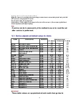 Preview for 81 page of Panasonic CT32E14J - 32" COLOR TV Service Manual