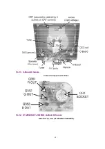 Preview for 97 page of Panasonic CT32E14J - 32" COLOR TV Service Manual