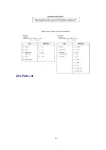 Preview for 107 page of Panasonic CT32E14J - 32" COLOR TV Service Manual