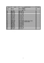 Preview for 108 page of Panasonic CT32E14J - 32" COLOR TV Service Manual