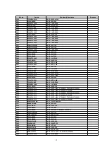 Preview for 109 page of Panasonic CT32E14J - 32" COLOR TV Service Manual