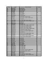 Preview for 110 page of Panasonic CT32E14J - 32" COLOR TV Service Manual