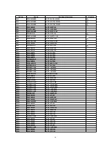 Preview for 111 page of Panasonic CT32E14J - 32" COLOR TV Service Manual