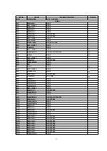 Preview for 112 page of Panasonic CT32E14J - 32" COLOR TV Service Manual