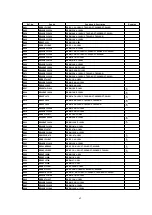 Preview for 119 page of Panasonic CT32E14J - 32" COLOR TV Service Manual