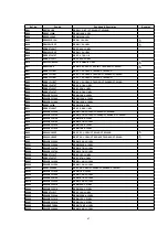 Preview for 120 page of Panasonic CT32E14J - 32" COLOR TV Service Manual