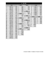 Preview for 137 page of Panasonic CT32E14J - 32" COLOR TV Service Manual